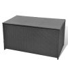 Patio Storage Box Black 47.2"x19.7"x23.6" Poly Rattan