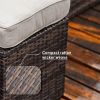 Direct Wicker 7 PCS PE Rattan Patio Garden Sofa Conversation Set with Cushions